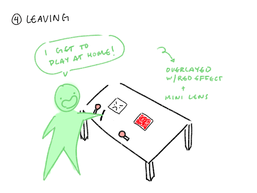 Storyboard 4: Leaving - takes home red overlay and mini lens